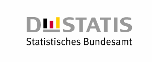 Das Statistische Bundesamt ist die erste Anlaufstelle für amtliche Daten zu Gesellschaft, Wirtschaft, Umwelt und Staat.